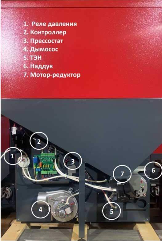 images